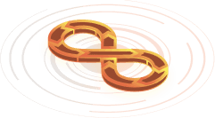 End-to-End IoT Development