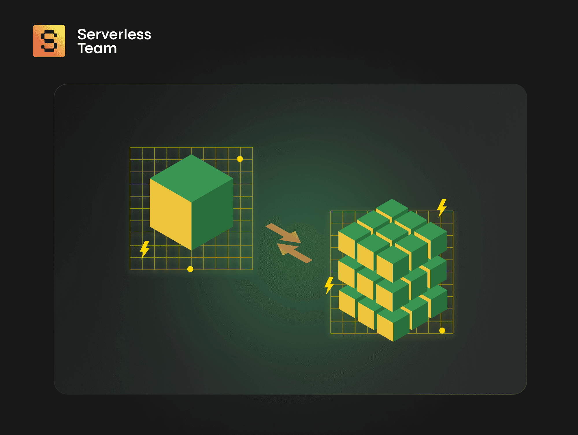 Different types of infrastructure architecture against one another.